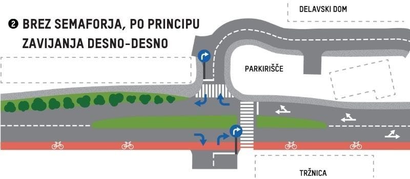 krizisce_trbovlje2 krizisce_trbovlje1