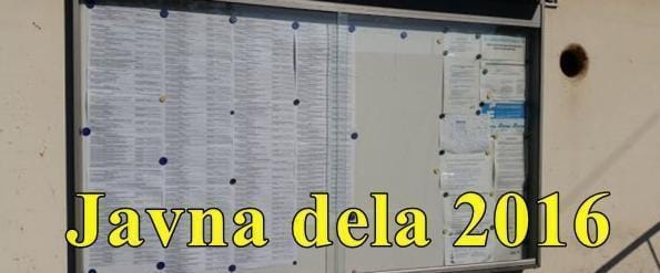 Priložnost za 3800 brezposelnih! Vas zanima?