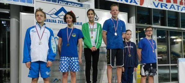 Zimsko državno prvenstvo v plavanju