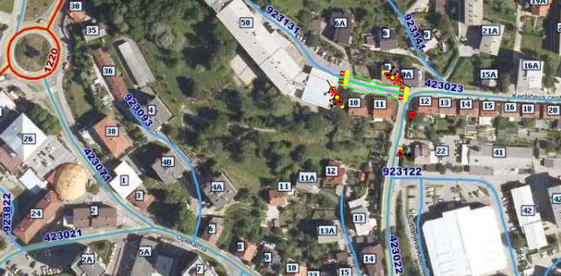 Dovoz do šole bo zaprt!