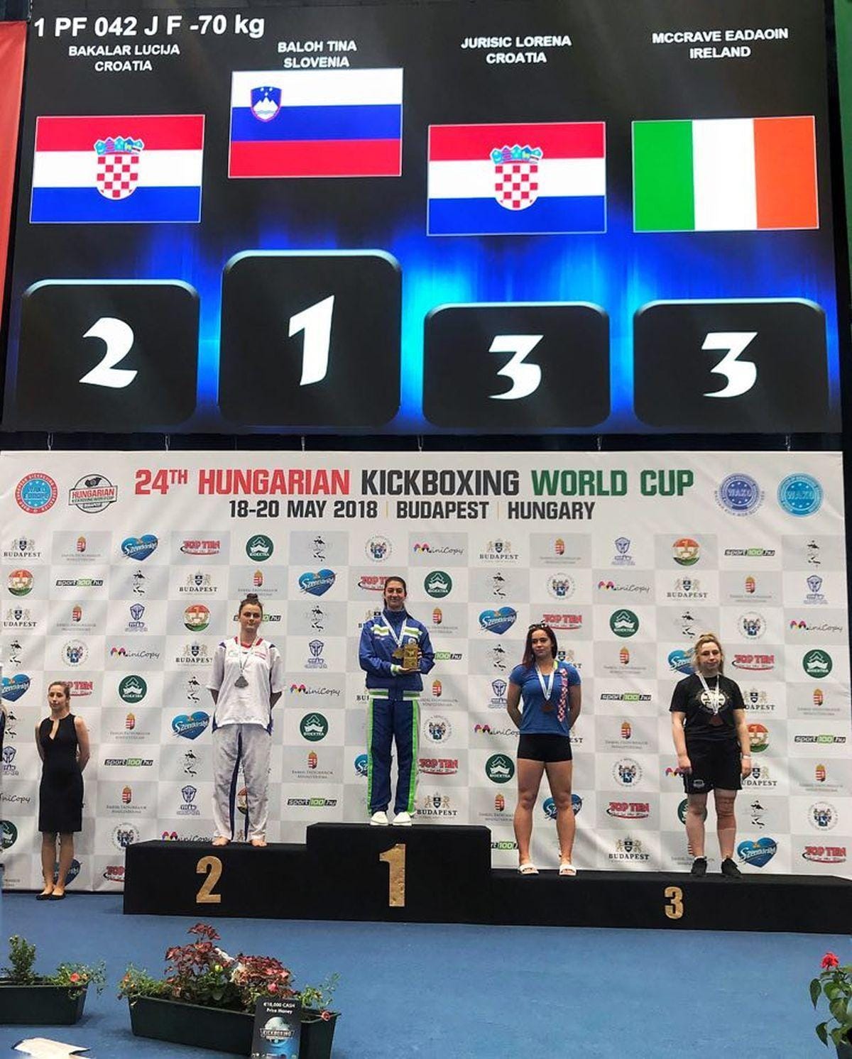 KICKBOXING: svetovni pokal HUNGARIAN OPEN 2018
