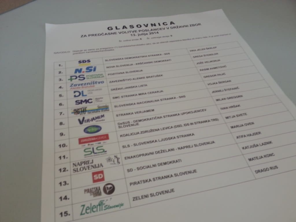 Se še spomnite, kako smo Zasavci volili pred 4 leti?