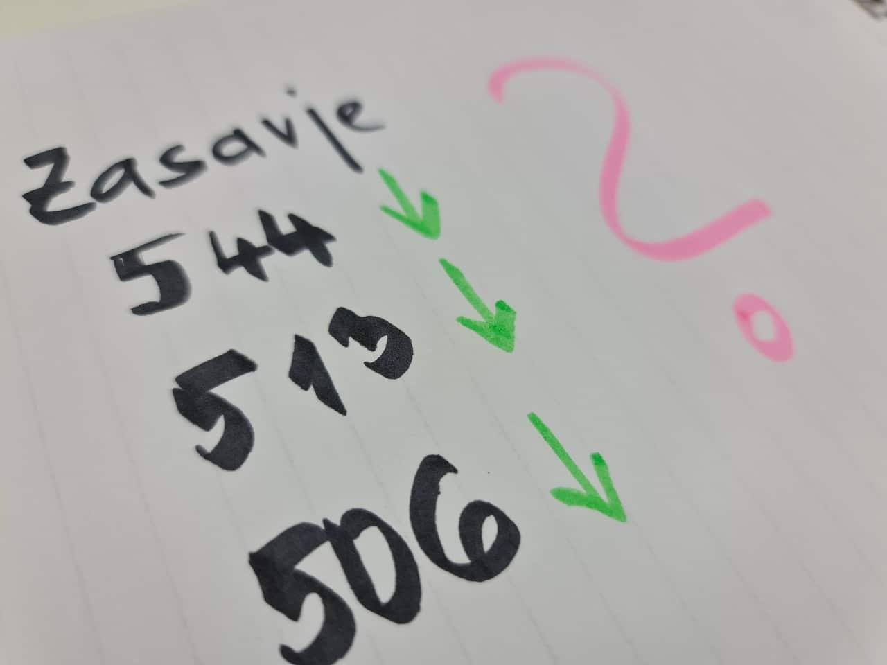 Zasavje najnižji odstotek potrjenih v 14 dneh, pa vseeno med "taslabimi" regijami