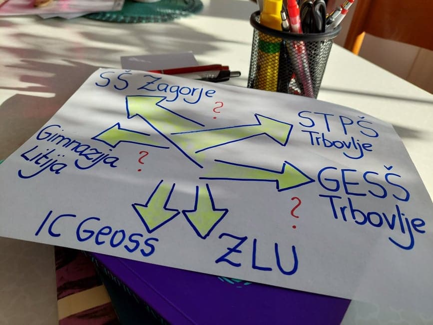 Številne možnosti za pridobitev znanja in poklica v Zasavju