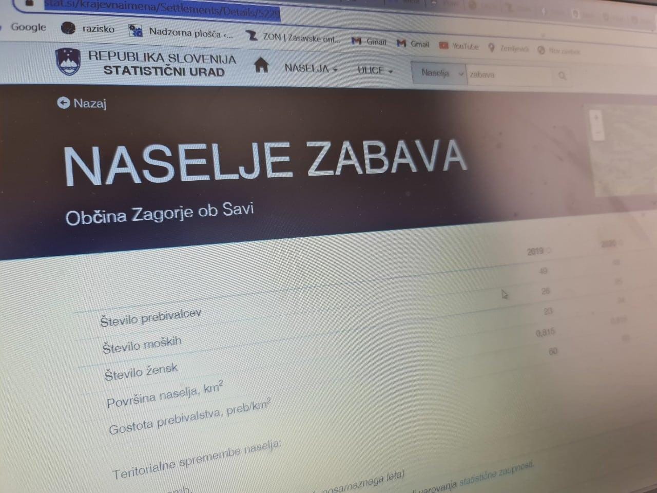 Tukaj lahko najdete natančno število vaših sosed in sosedov