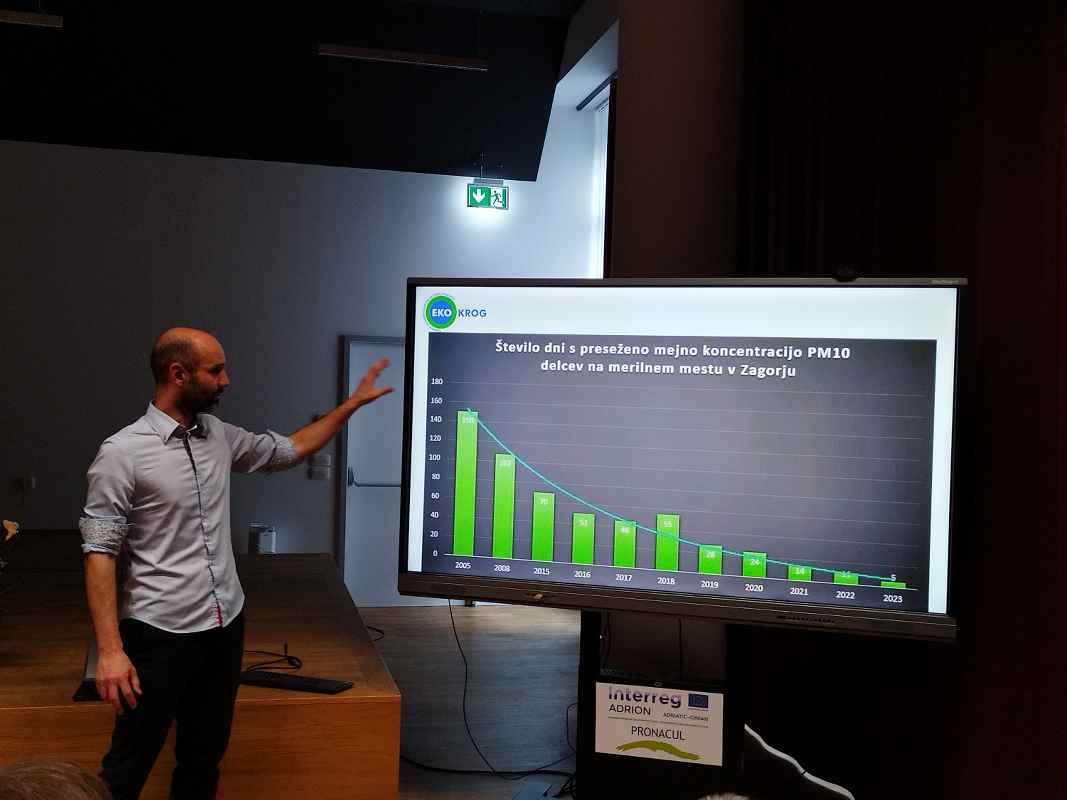 V Zasavju je zrak boljši kot pred leti - še vedno pa je dovolj prostora za izboljšave