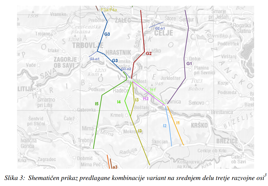 3. razvojna os srednji del